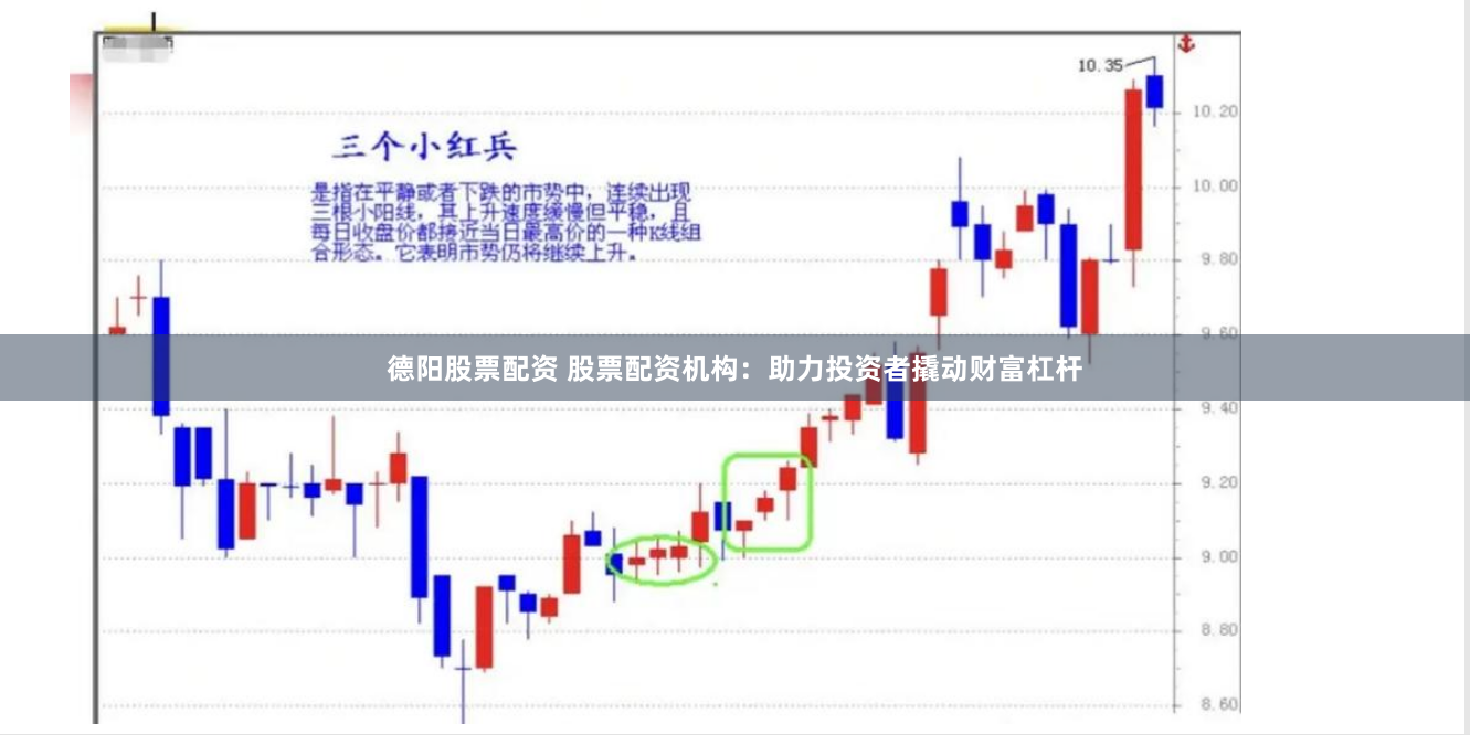 德阳股票配资 股票配资机构：助力投资者撬动财富杠杆