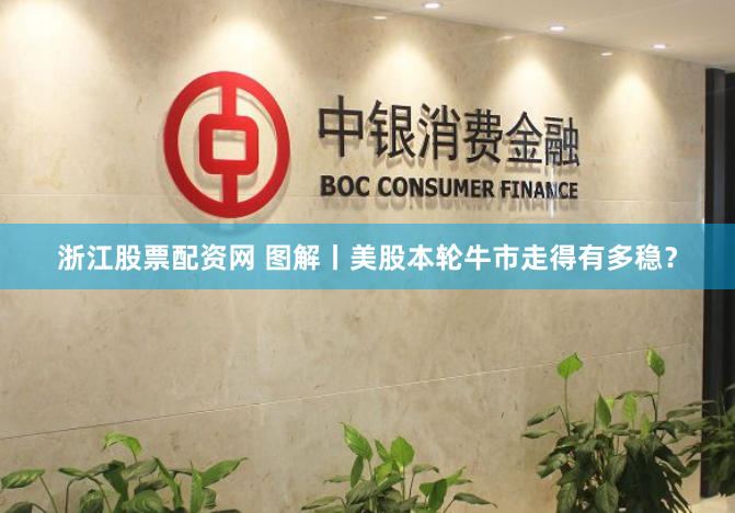 浙江股票配资网 图解丨美股本轮牛市走得有多稳？
