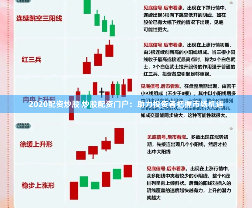 2020配资炒股 炒股配资门户：助力投资者把握市场机遇