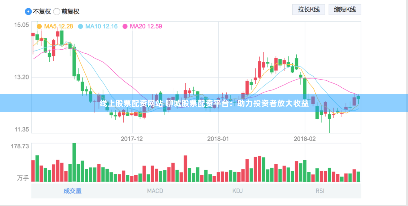 线上股票配资网站 聊城股票配资平台：助力投资者放大收益