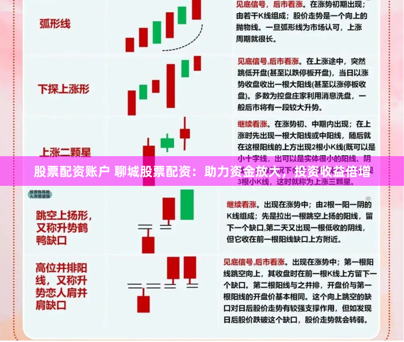 股票配资账户 聊城股票配资：助力资金放大，投资收益倍增