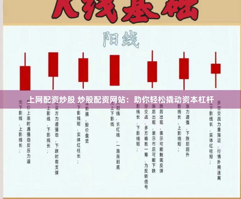 上网配资炒股 炒股配资网站：助你轻松撬动资本杠杆