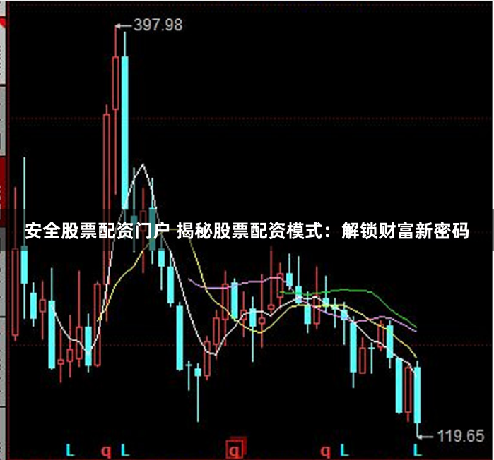 安全股票配资门户 揭秘股票配资模式:解锁财富新密码