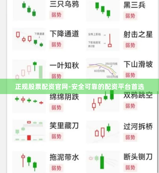 正规股票配资官网-安全可靠的配资平台首选