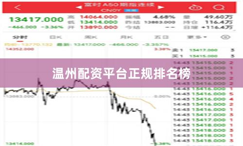 温州配资平台正规排名榜