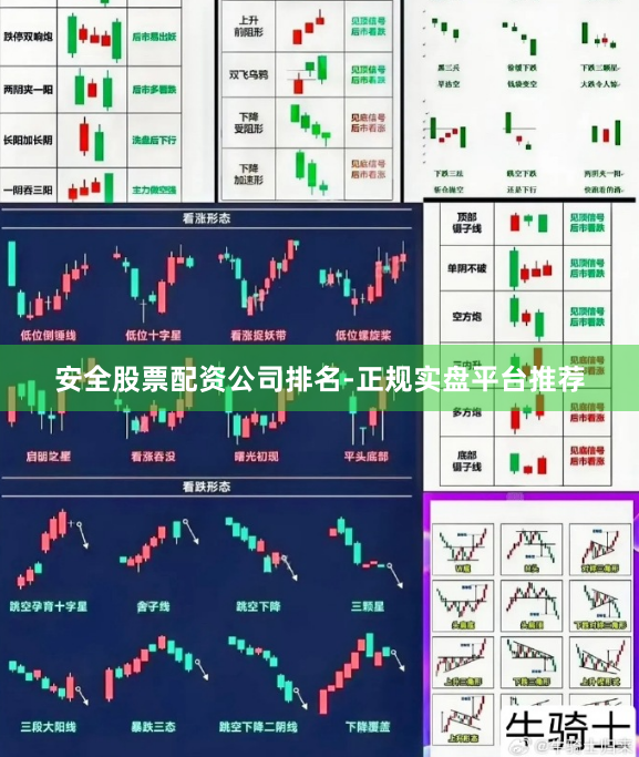 安全股票配资公司排名-正规实盘平台推荐