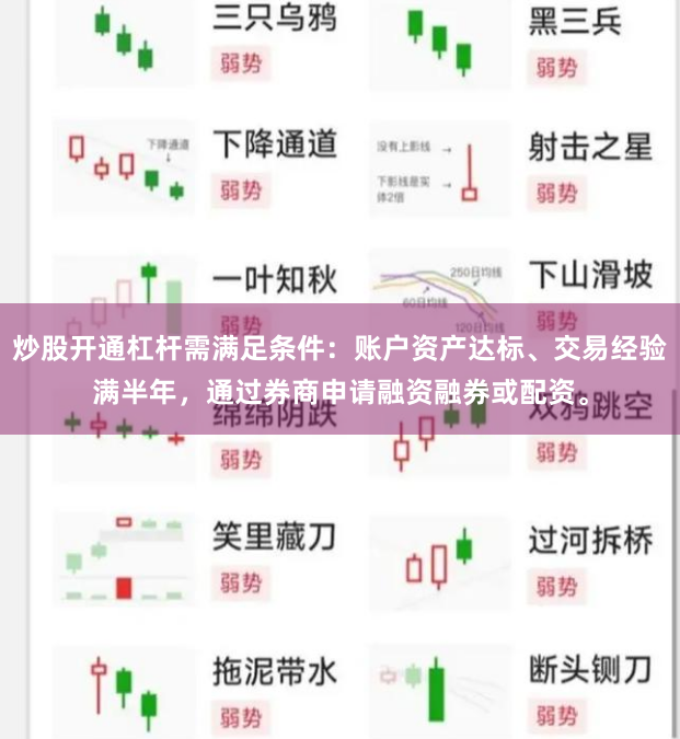 炒股开通杠杆需满足条件：账户资产达标、交易经验满半年，通过券商申请融资融券或配资。