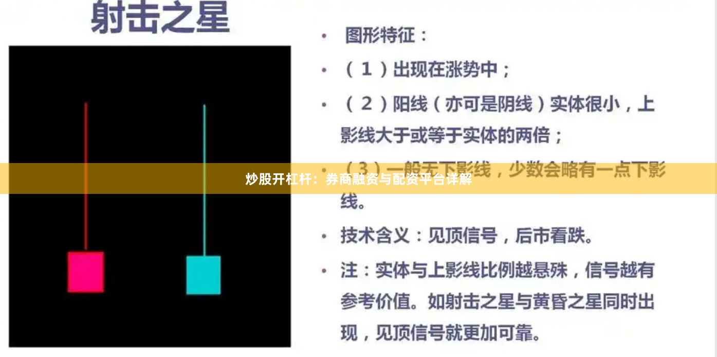 炒股开杠杆：券商融资与配资平台详解