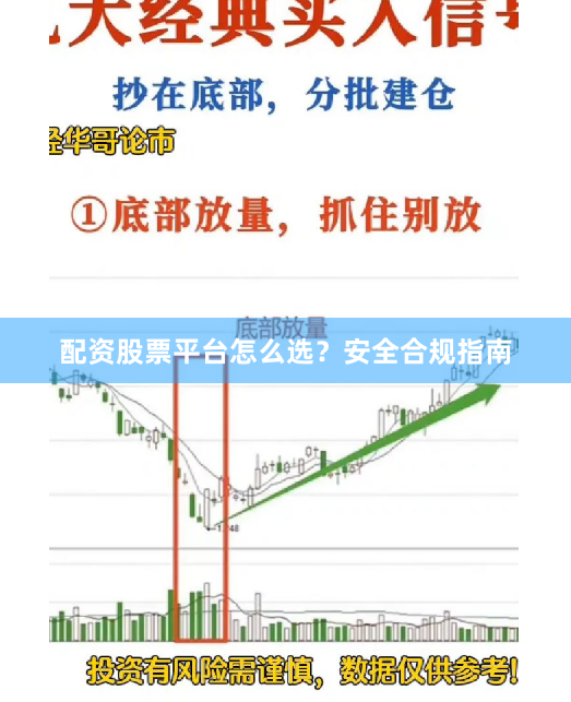 配资股票平台怎么选？安全合规指南