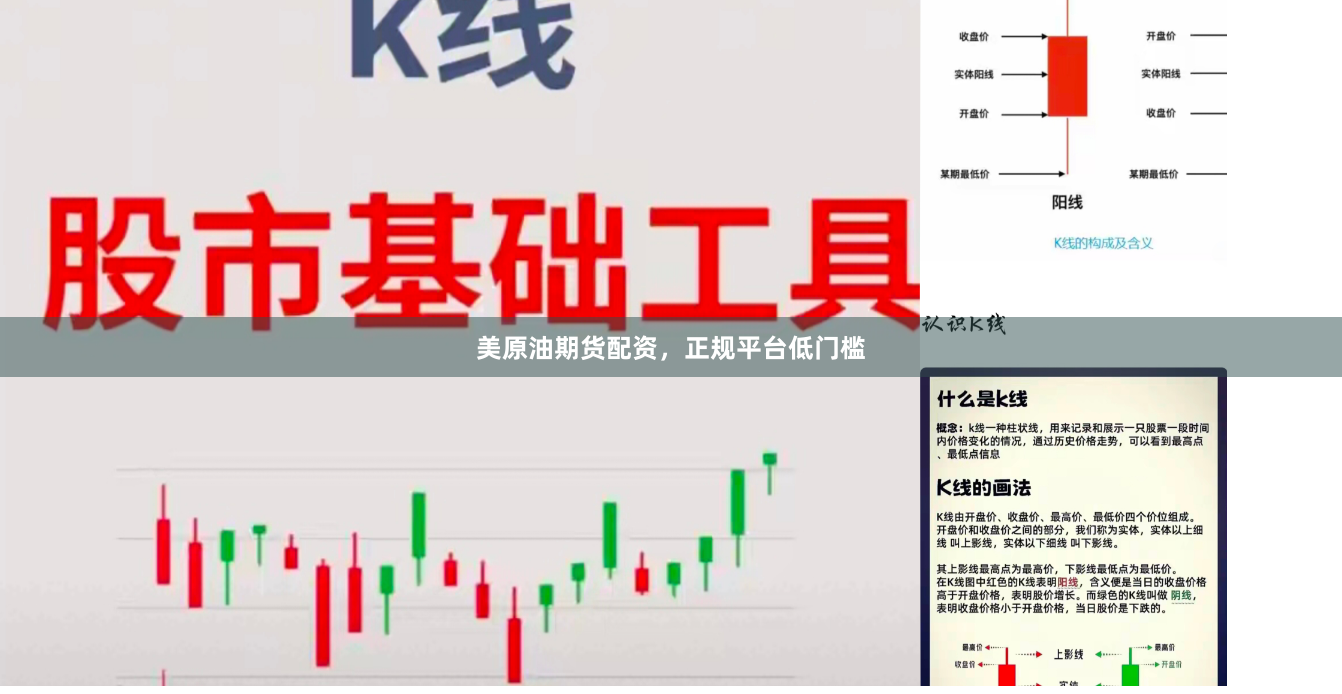 美原油期货配资，正规平台低门槛