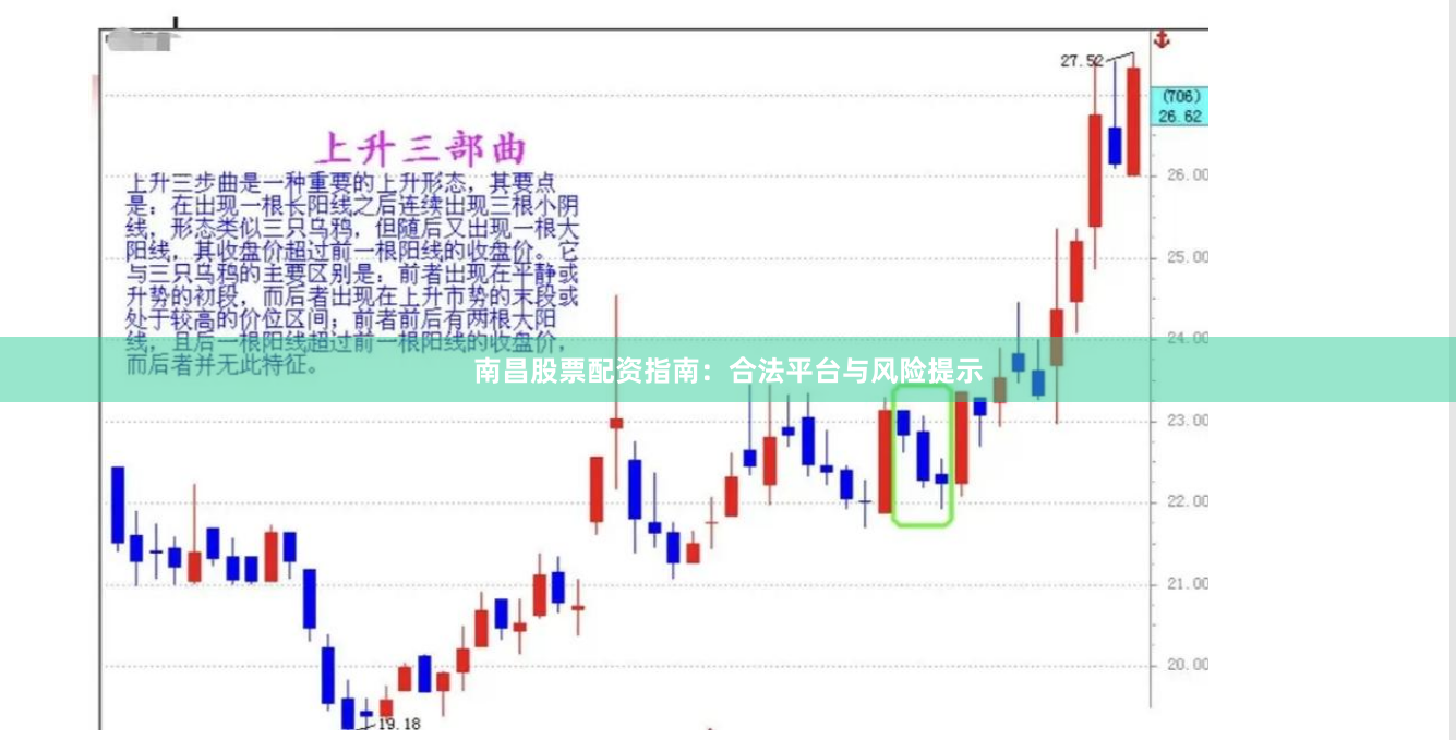 南昌股票配资指南:合法平台与风险提示